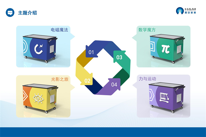 首页展示.jpg